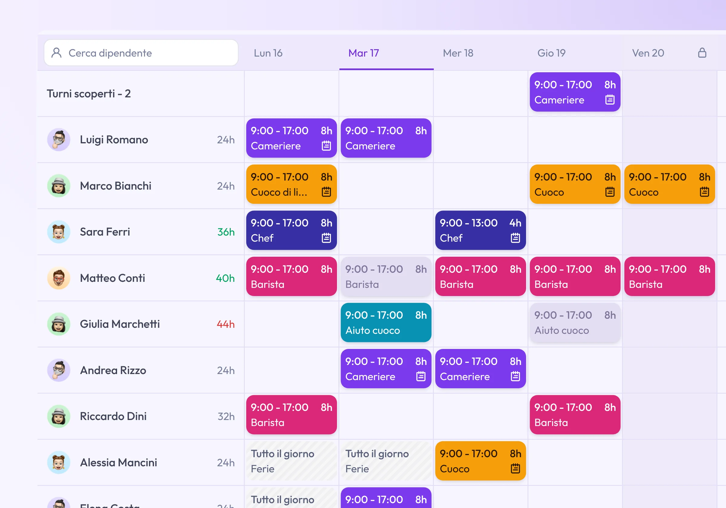 Turni nel Web Admin, con il marchio di esempio Orbita