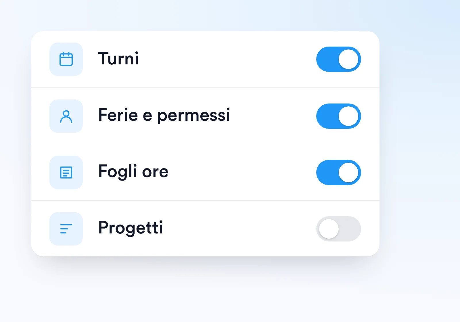 Moduli attivati nel tempo