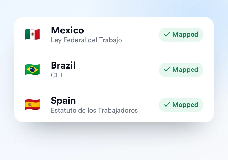 Country rules mapped for Mexico, Brazil, Spain and France